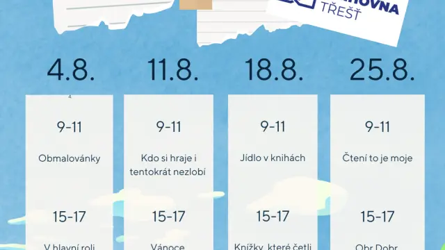 Čtení, to je moje – Přednáška / workshop, Třešť